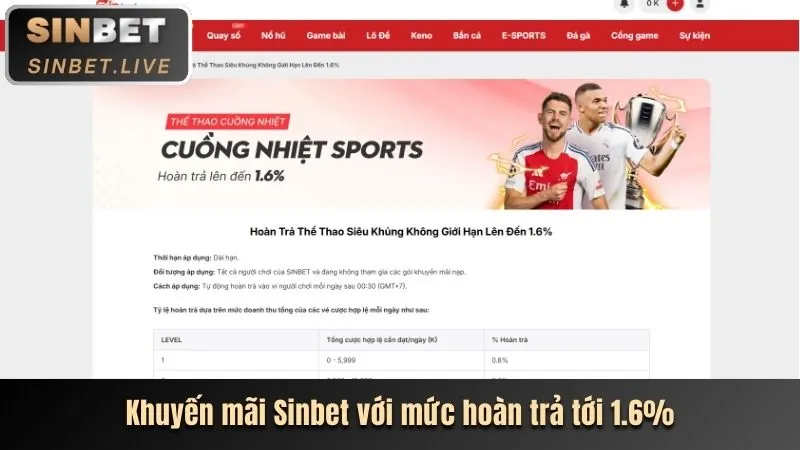 Trải nghiệm sòng bạc trực tuyến chân thực tại 365bet
